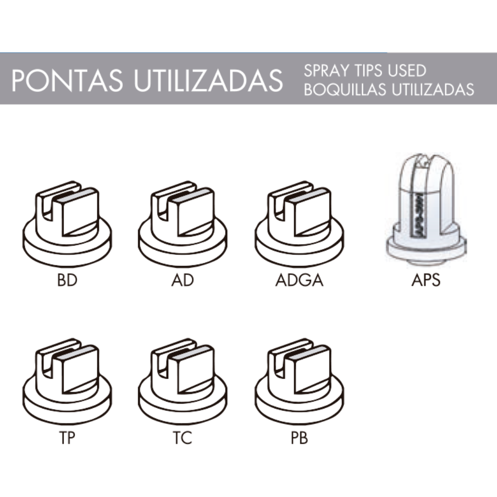 Capa Curta Engate Rápido Universal (M223)